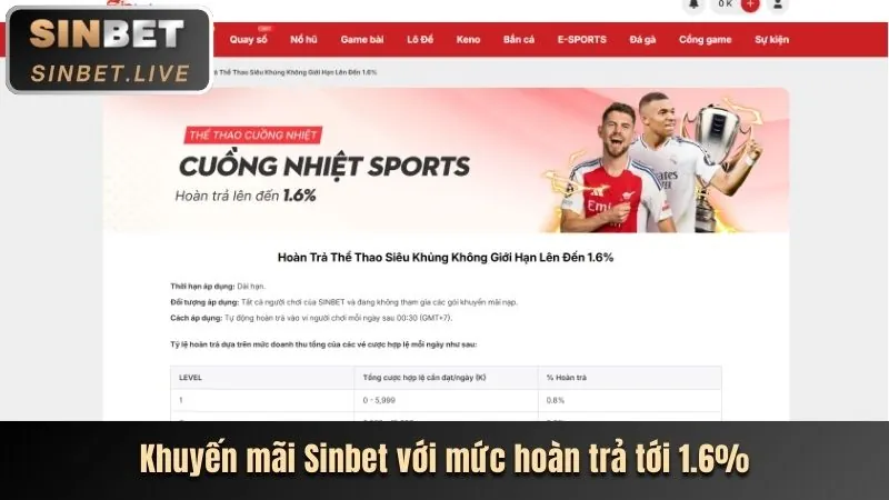Hình ảnh các chương trình khuyến mãi và sự kiện tại 8ket Đăng Nhập